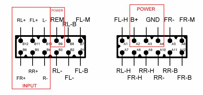 Bmw e34 amplifier wiring #5