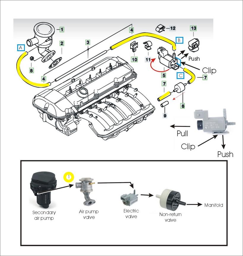 1999 Bmw 323i Engine Part Diagram Also E46, 1999, Free ...