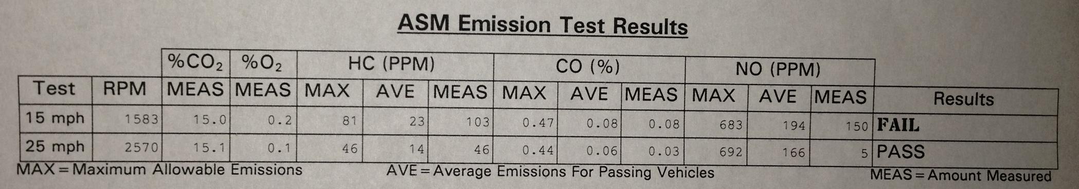 Name:  smog 3rd.jpg
Views: 654
Size:  108.9 KB