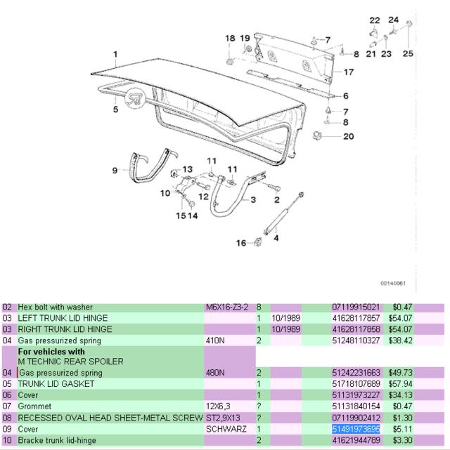 Name:  trunk lid.jpg
Views: 192
Size:  47.8 KB